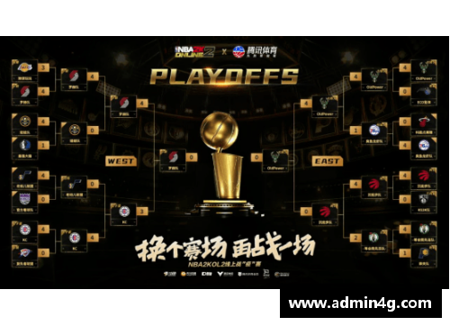 乐鱼电竞NBA新赛季热点解读：球员交易、战术变革与赛程调整探讨