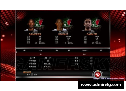乐鱼电竞NBA球员合同详解及其影响分析 - 副本
