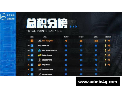 乐鱼电竞武汉卓尔客场胜江苏苏宁，积分榜升至第五 - 副本