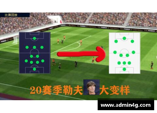 国内足球联赛战略性变化详细解读 - 副本